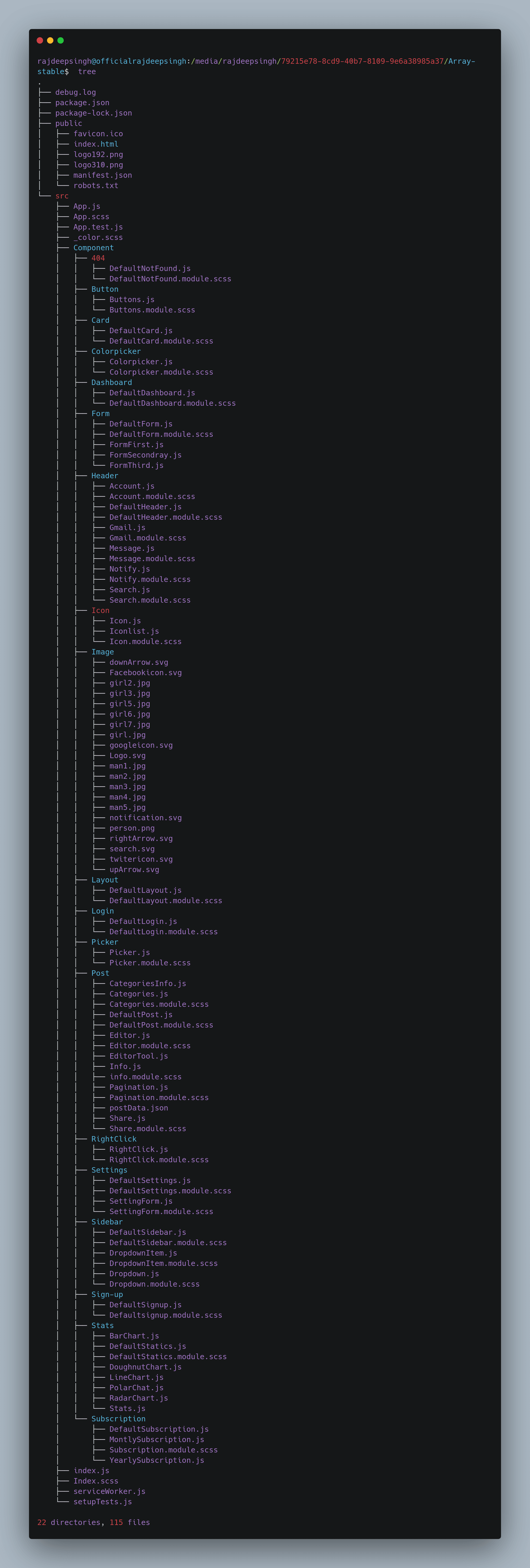 Linux tree command result